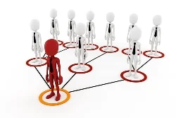 management_Team_Small Management Team
