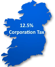 How Corporation Tax Works in Ireland: A Guide for Business Owners